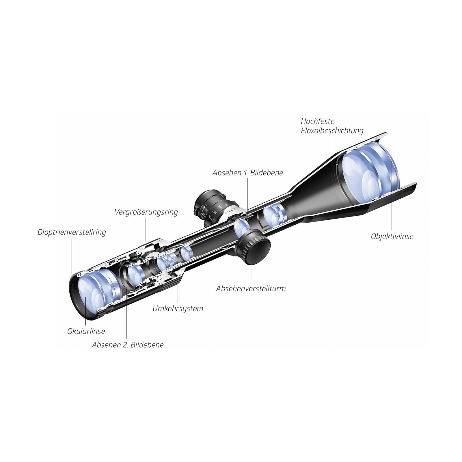 noblex-nz6-2-12x50-inception-zielfernrohr-absehen-4-z-schiene image 5